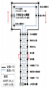 阪急バス・近鉄バス　エキスポシティのバス路線