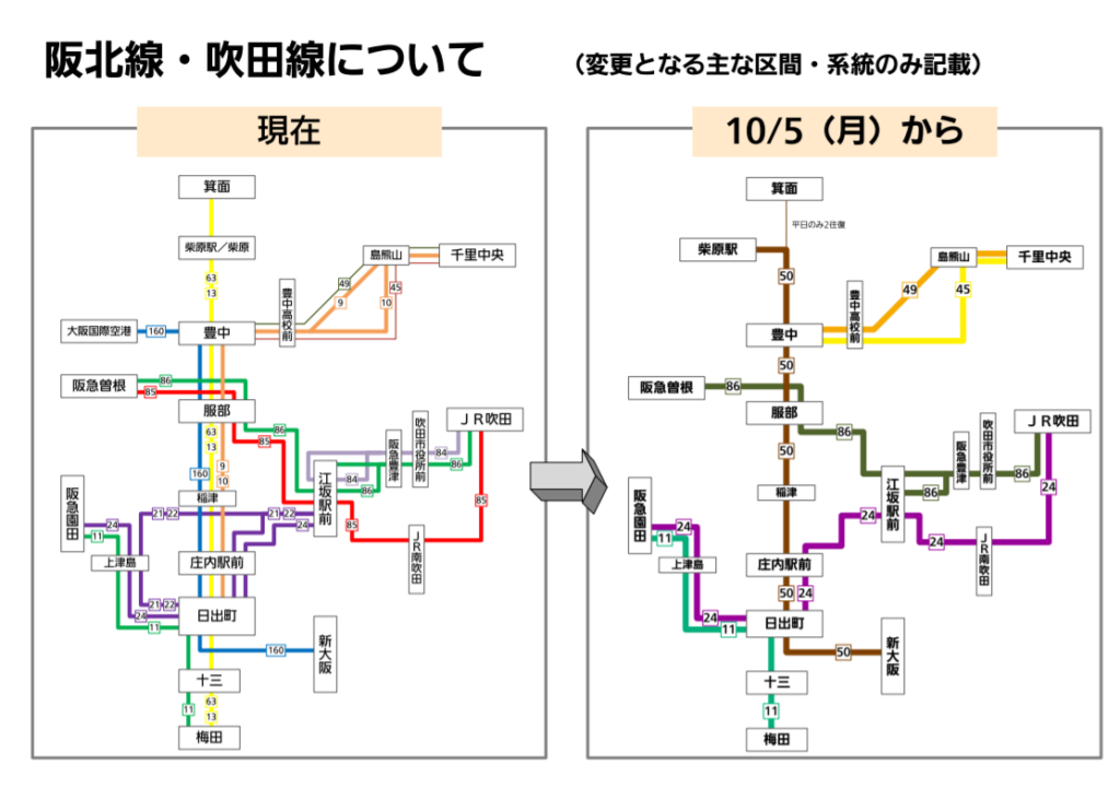 阪急バスが10月5日にダイヤを改正します 南吹田 豊津 江坂周辺 スイタウェブ